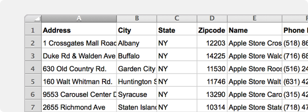 Zip Code Chart